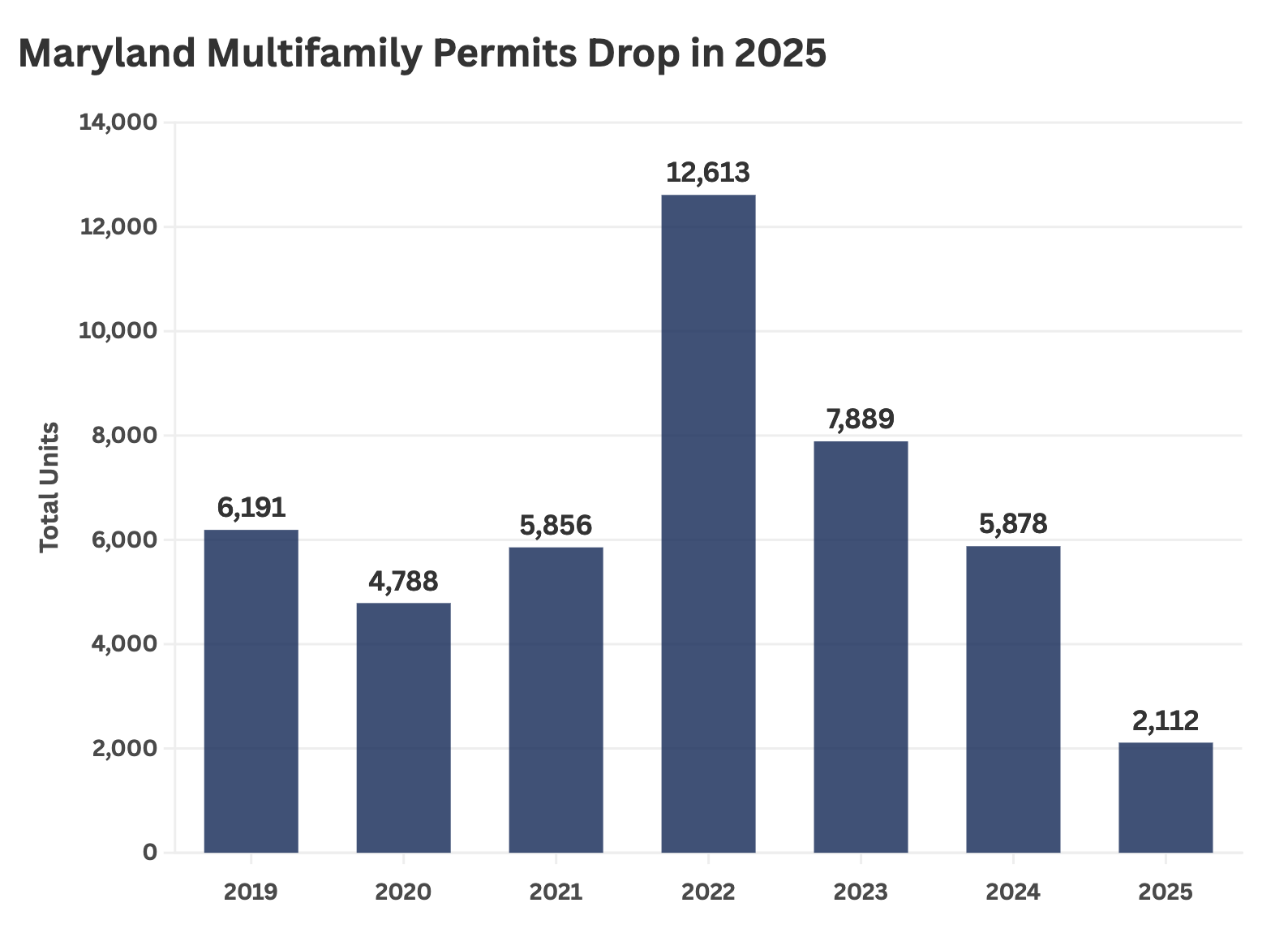Permits 2025@2x